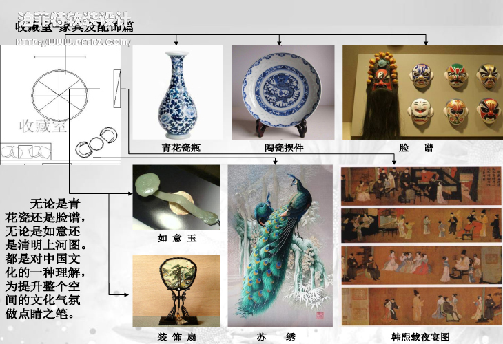 北京盈洲装饰方案