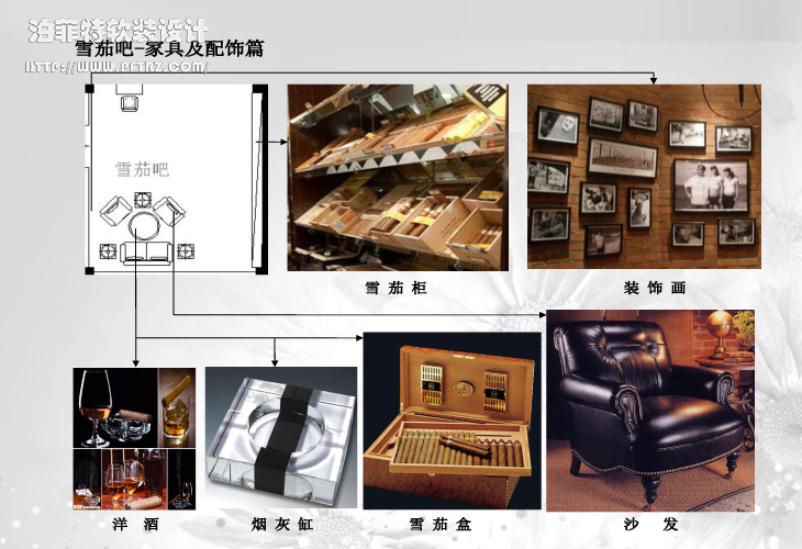 北京盈洲装饰方案